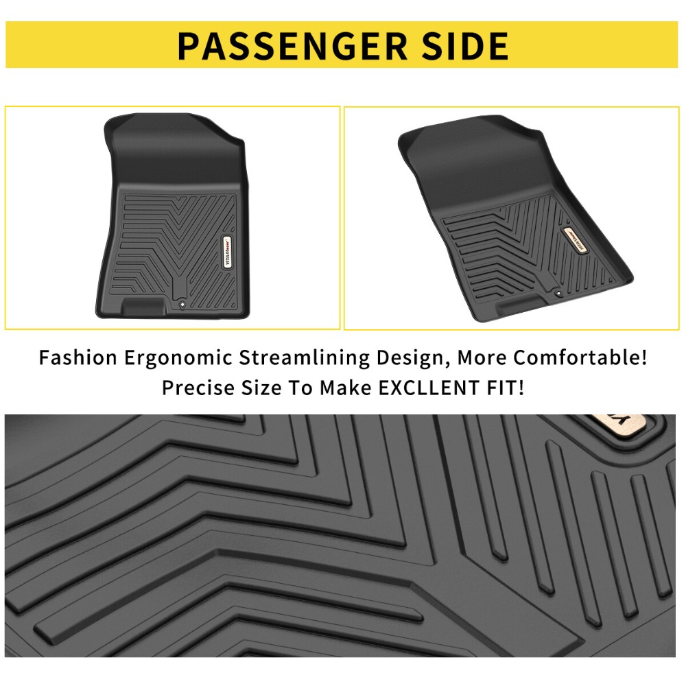 Dywaniki samochodowe do Hyunda – Car Floor Mat Rubber recenzja i cena