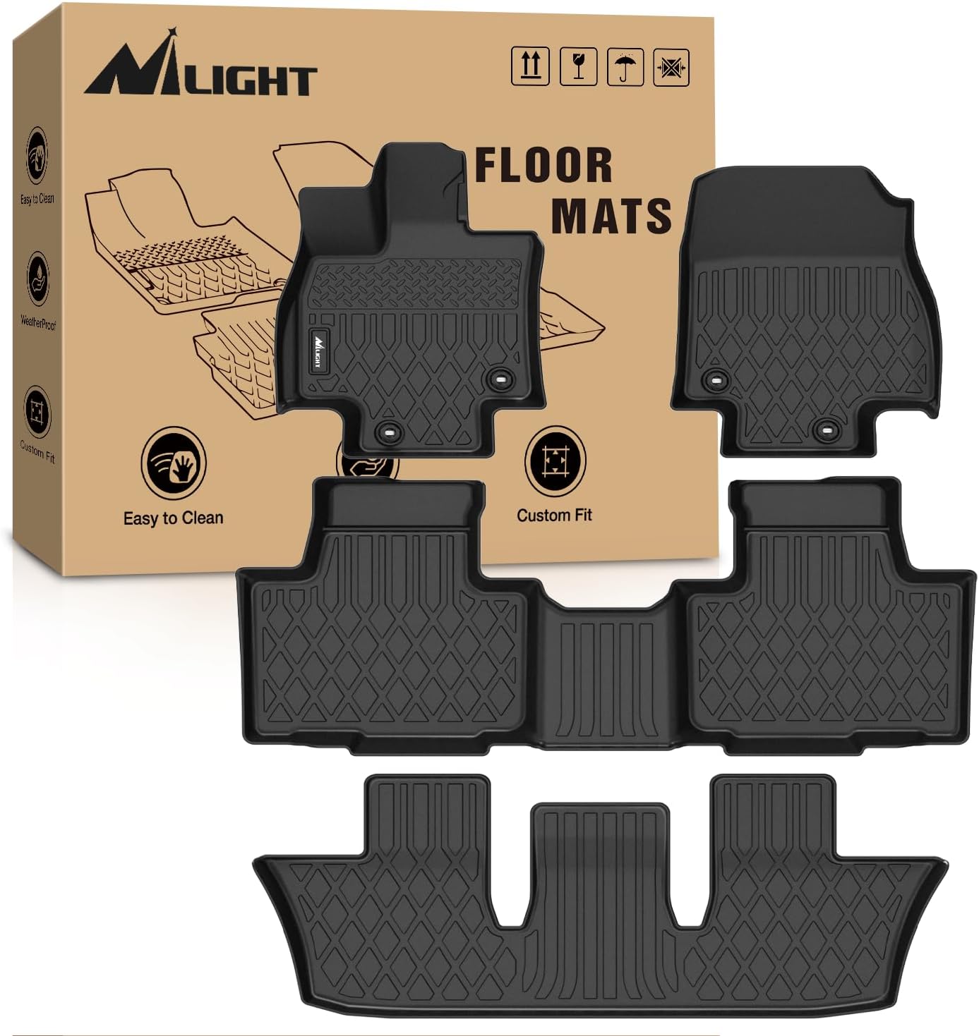 Dopasowane na miarę dywaniki s – Car Floor Mat Rubber recenzja i cena