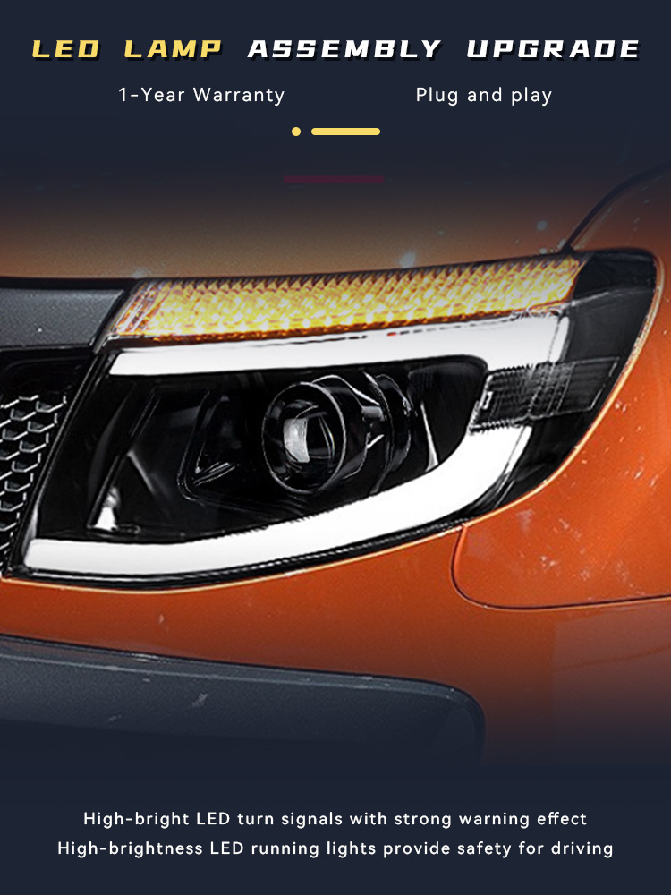 Światła samochodowe do Ford Ra – Accessories Car Near recenzja i cena
