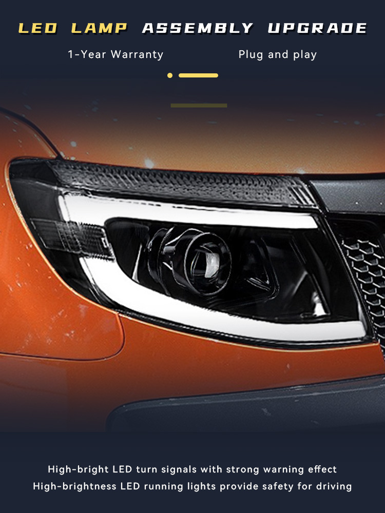 Światła samochodowe do Ford Ra – Accessories Car Near recenzja i cena