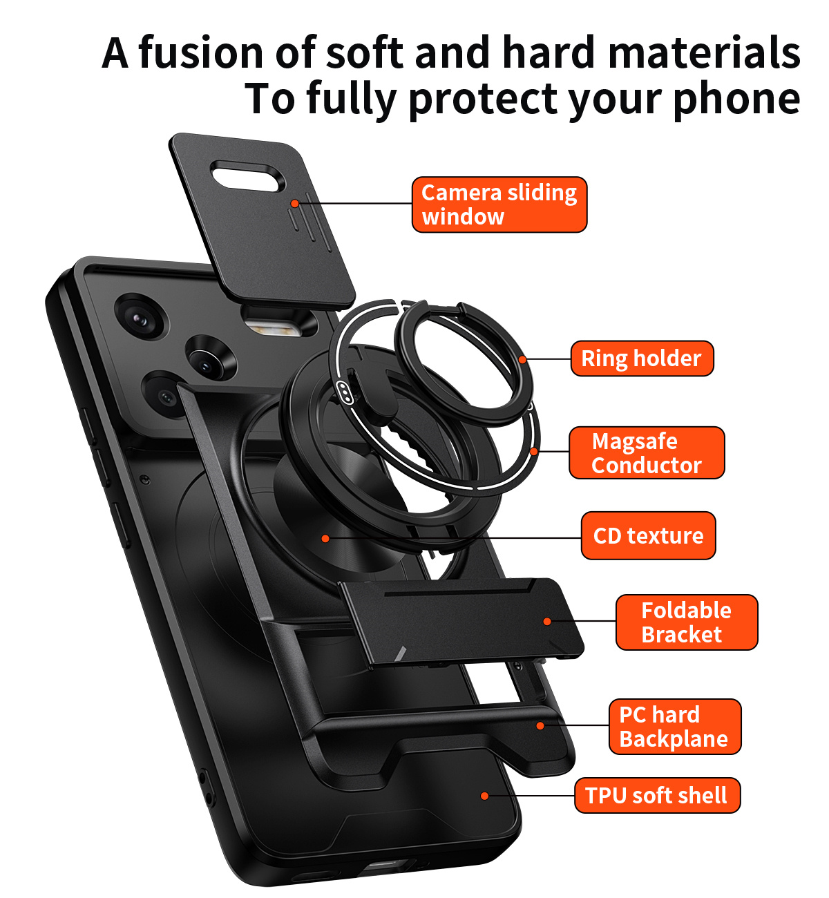 Etui na telefon z osłoną obiek – Car Accessories Phone Holder recenzja i cena